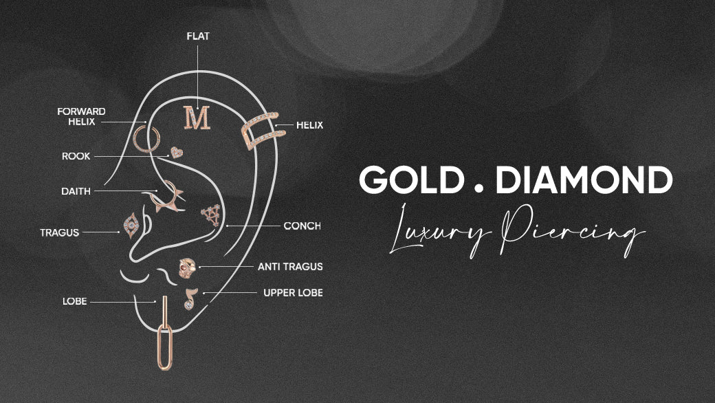 PIERCING DELDİRME FİYATLARI 2024