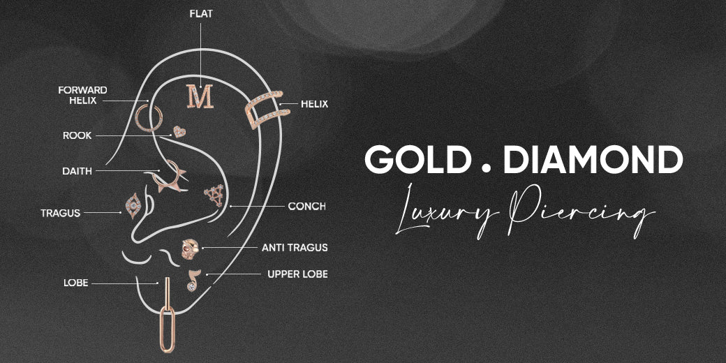 PIERCING DELDİRME FİYATLARI 2024