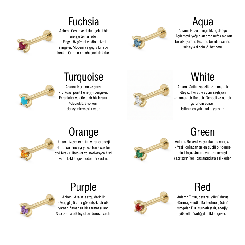 Palette Renkli Taşlar ve Anlamları